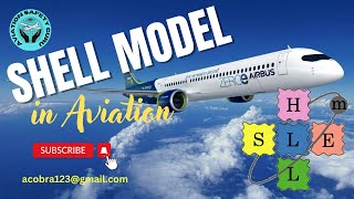 SHELL Model in Aviation | Human Factors | #aviation #aviationsafety #planecrash