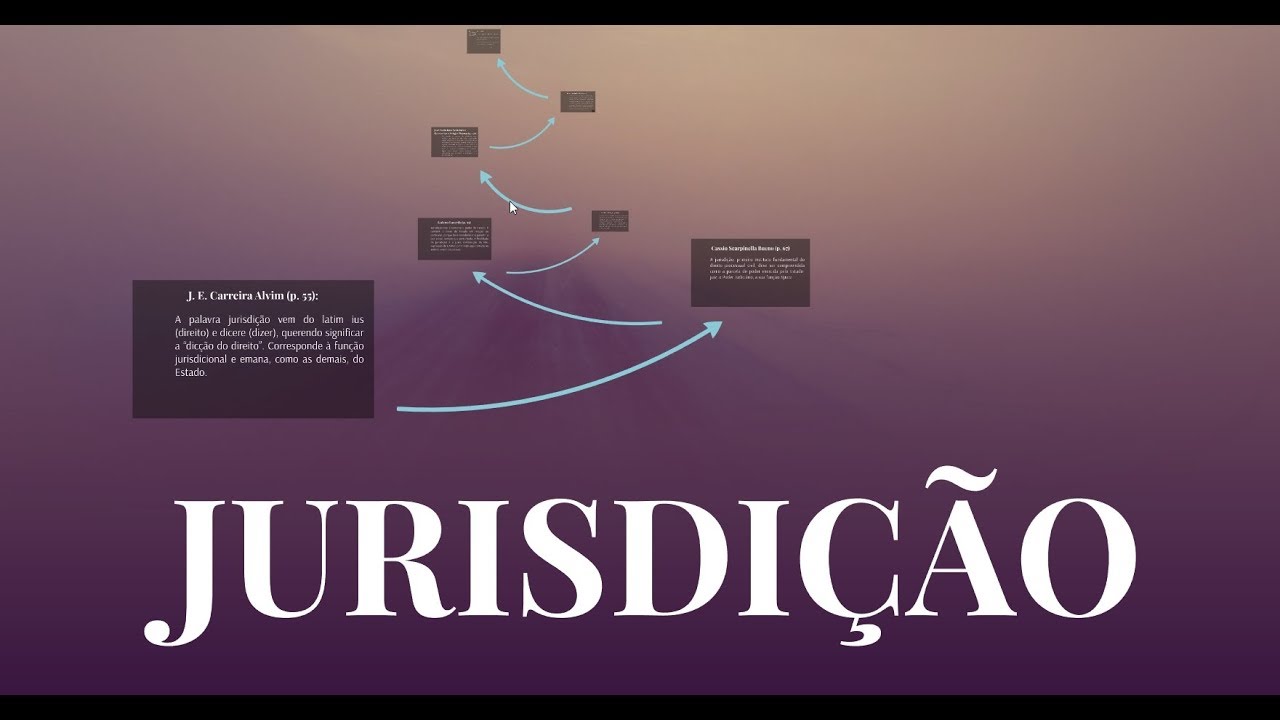 Jurisdição