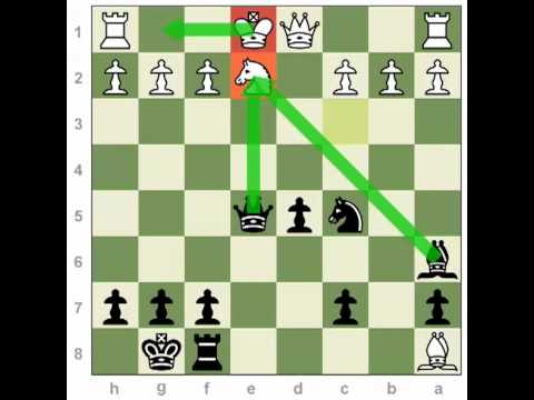 Chess Strategy: How to Attack on an Open e-file