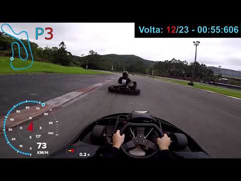 Renan - 9ª Etapa - CDKA Duplas - Graduados - 11/11/2018