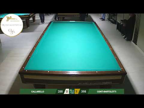 De Donno vs Carpentieri