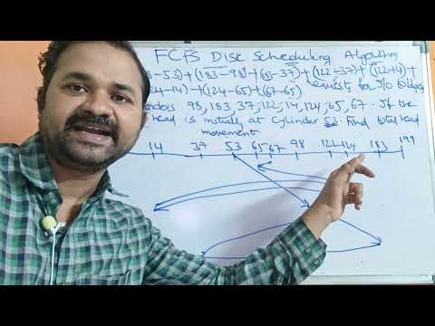 Introduction to Operating Systems Operating System Definition Goals What is Operating System