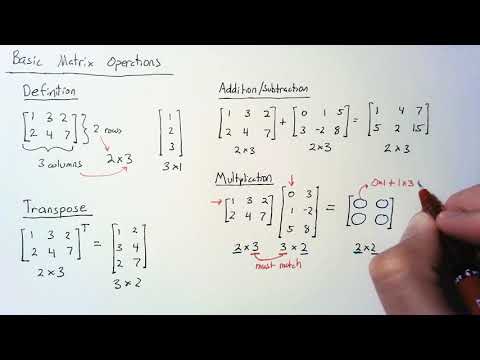 Linear Algebra - Matrix Operations