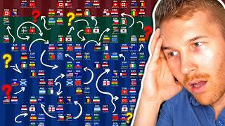 The World Cup Makes NO SENSE?!