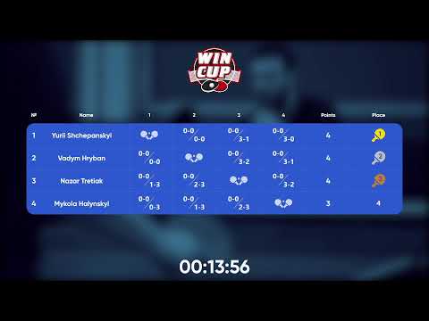 13:00 Vadym Hryban 3-1 Yurii Shchepanskyi West 1 WIN CUP 24.11.2022 | TABLE TENNIS WINCUP