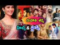 Ruhani Sharma Hits And Flops All Telugu Movies List Hits Ruhanisharma Shorts Ytshorts Viral