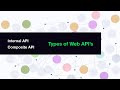 Composite API Private Internal API Web API Types
