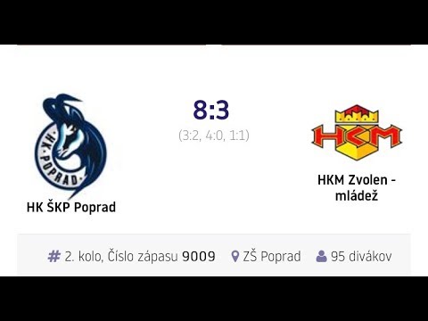 LIGA KADETOV 2017/2018 - 2.kolo - Poprad - Zvolen