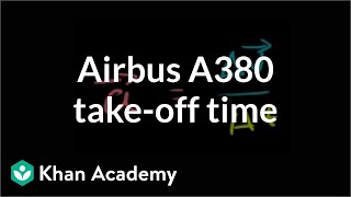 Airbus A380 Take-off Time