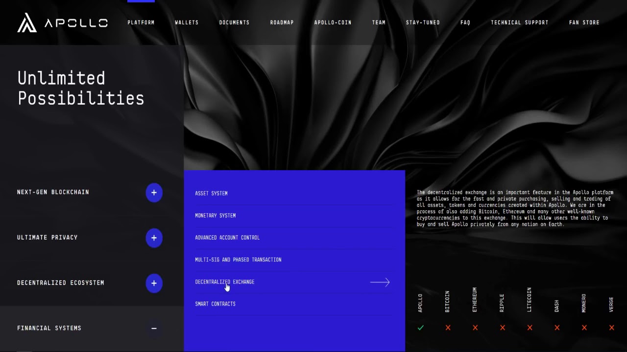ApolloCurrency Review    CryptoCurrency    Apollo Crypto Review