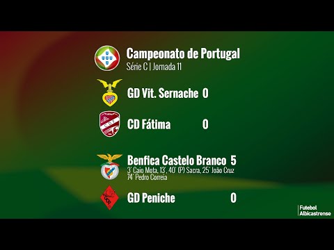 Campeonato de Portugal 25/26 | Jornada 11
