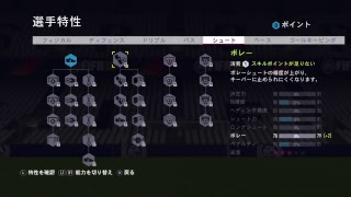 元弱小サッカー部員のプロクラブ