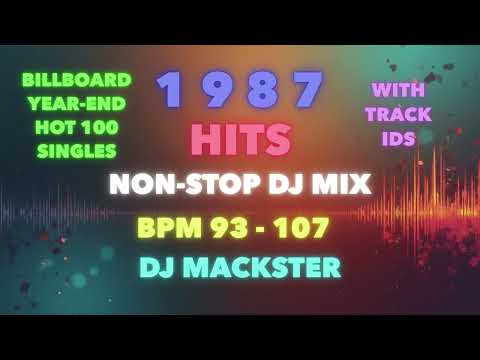 1987 Hits BPM 93 - 107 Non-Stop DJ Mix with track IDs