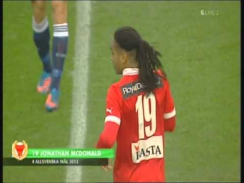 07 10 2012 Allsvenskan Kalmar   Djurgården 2 2