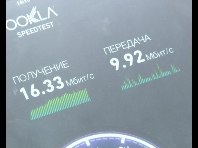Зона действия LTE - район