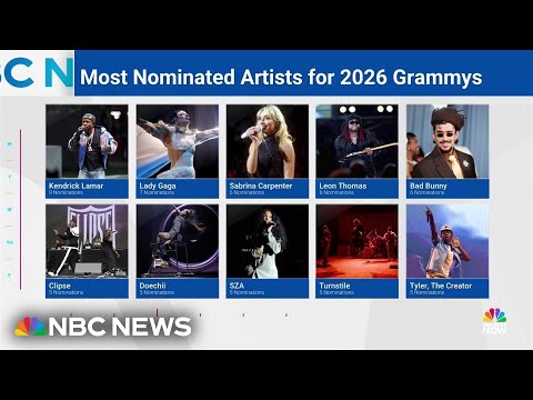 Here are the 2026 Grammy Awards nominations