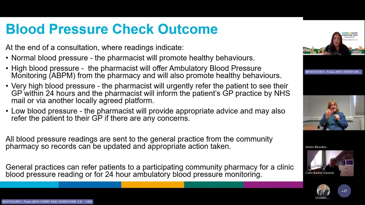 Derbyshire Dialogue | Community Pharmacy Services - Pharmacy First | 16 April 2025