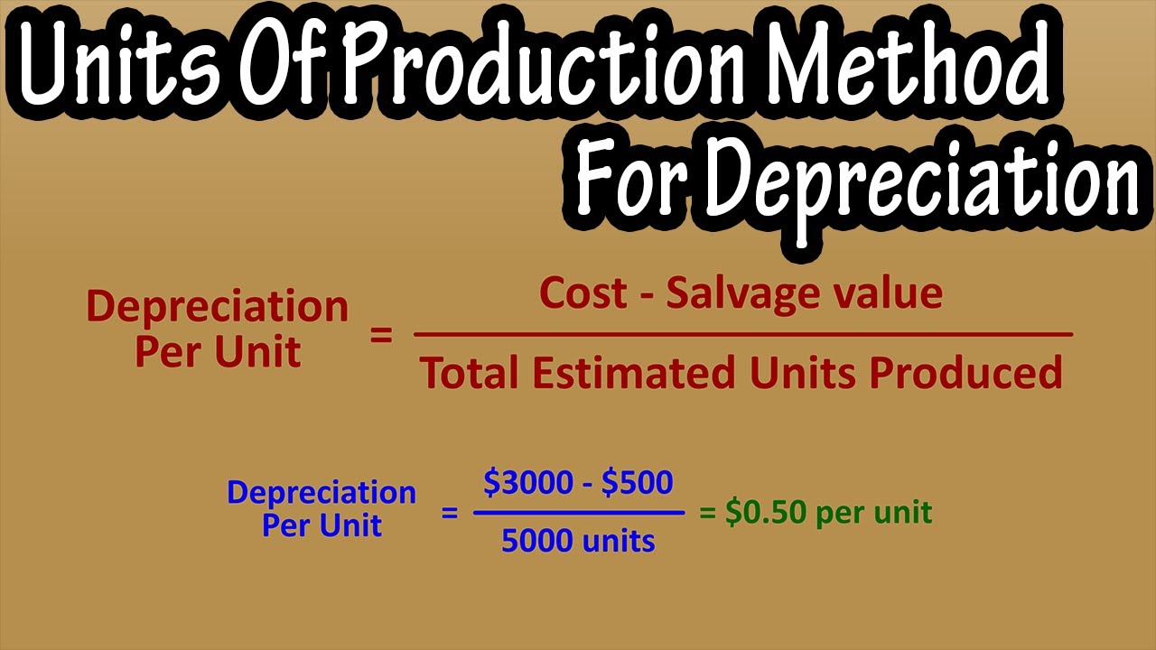 What Is And How To Calculate The Units Of Production Method For Depreciation Explained