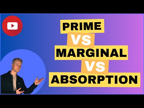 AAT - Prime cost vs Marginal cost vs Absorption cost