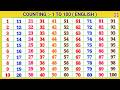 Kindergarten Learning Counting 1 2 3 4 5 6 7 8 9 10 Count To 100 12345 One To Hundred Part 2