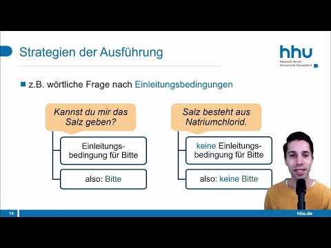 Indirekte Sprechakte, primäre und sekundäre Illokution | Pragmatik