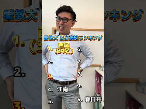 理学療法学科 愛教大 出身高校ランキング #名古屋 #ランキング #偏差値 #春日井 #塾 #大学 #よし塾長　 #愛知教育大学　 #高校  #愛知　 #大学