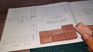 English Bond Brick Work explained with mini Bricks | types of brick bonds | Architecture Attack