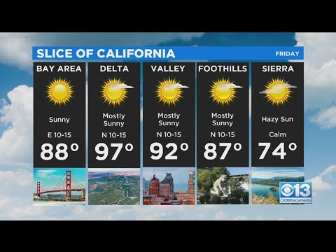 Friday Weather Forecast - Oct. 16, 2020
