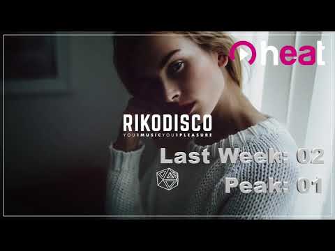 Heat Top5 | 17 November 2017