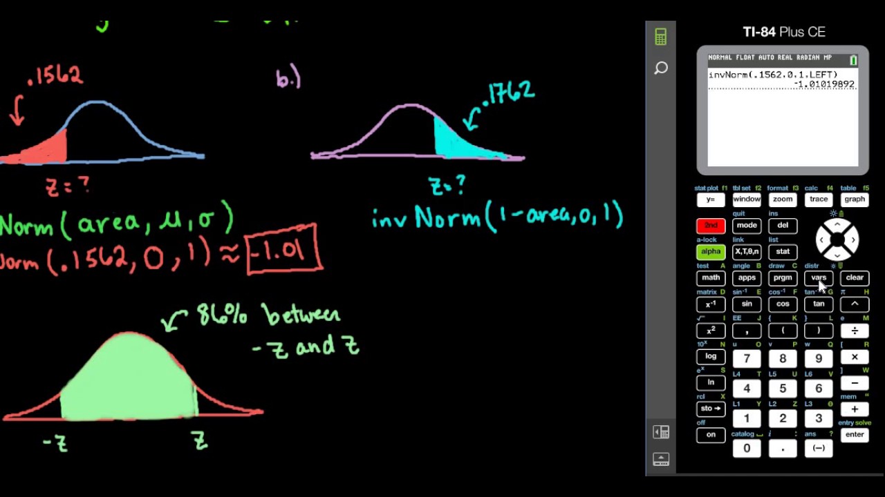 Finding Z-score Given Area - TI-84