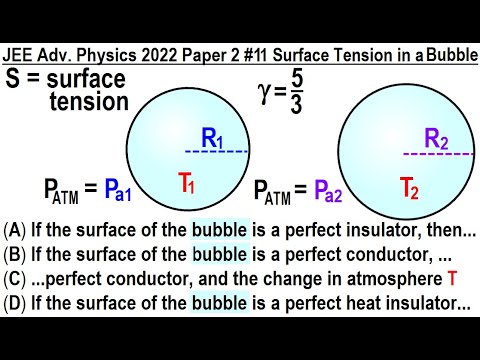 JEE Advanced Physics 2022 Paper 2 1 SHM Simple Harmonic Motion