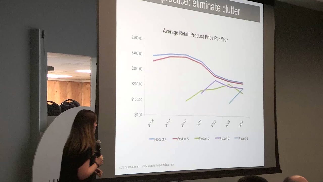 Cole Nussbaumer: Death to pie charts!​ ...and other lessons in storytelling with data