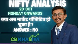 Nifty Elliott Wave Analysis for 20 Oct 2025 onward