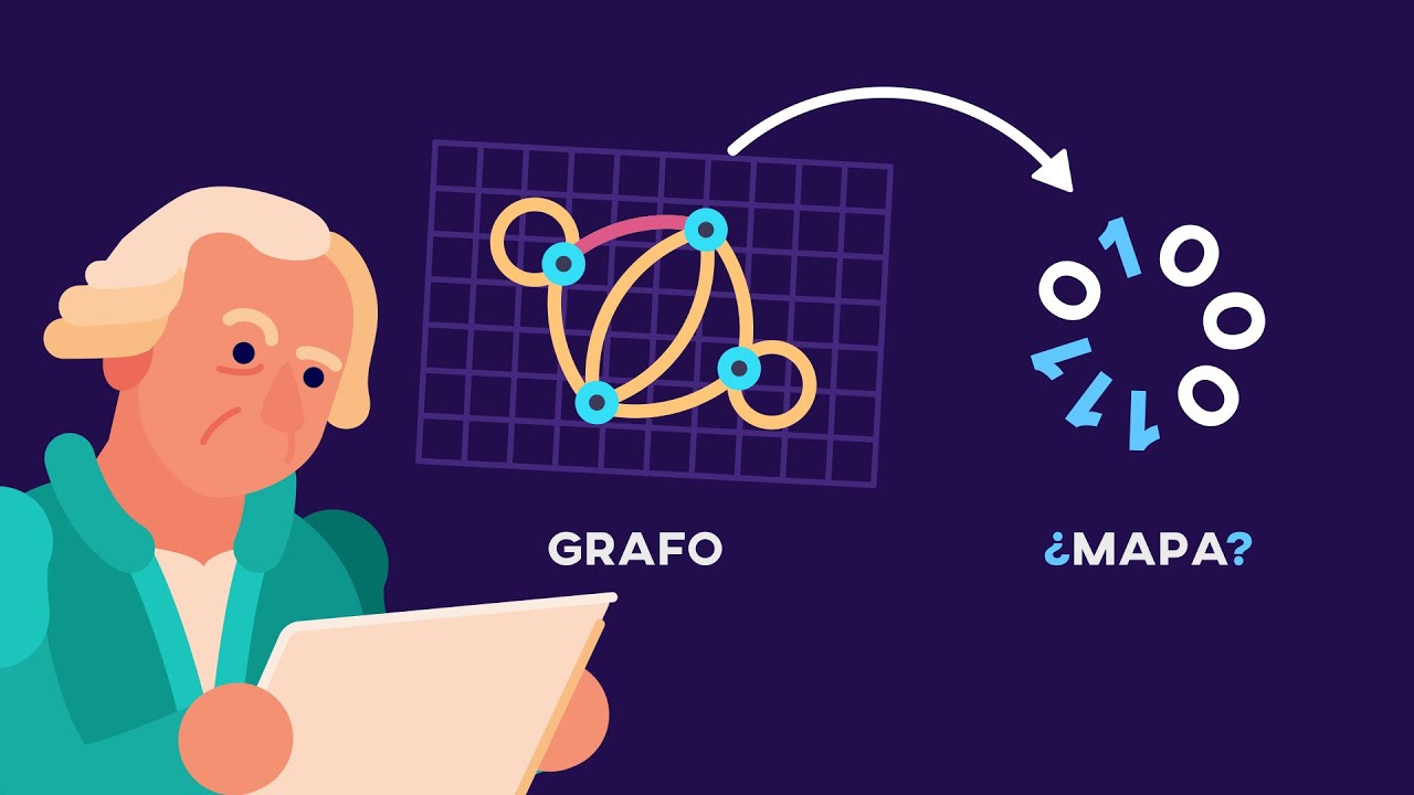 Una bonita relación entre grafos y números binarios  | Ciclos de De Bruijn