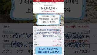 #株式投資 #高配当株投資 #日本株 #株式 #資産形成 #資産運用 #高配当株 #お金 #株主優待 #投資理財 #投資信託 #投資初心者 #投資 #日本株投資 #株#楽天証券 #楽天証券で学ぼう