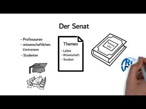 CAU StuPa-Wahl: Leicht erklärt!
