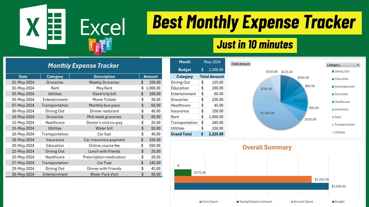 Best Monthly Expense Tracker | Save Money with Excel Budget Tracker Template | Excel Tutorials