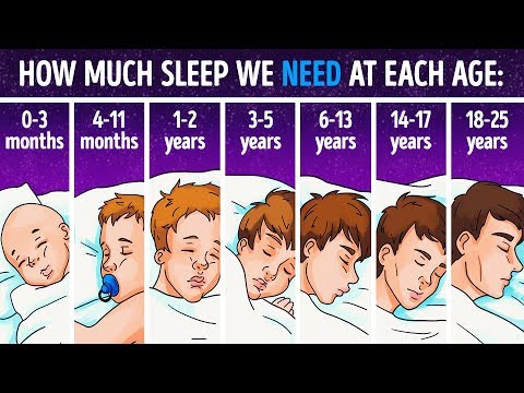How Much Sleep Do We Need at Different Ages?