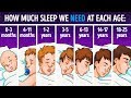 Science Explains How Much Sleep You Need Depending on Your Age