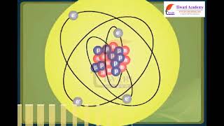 Class 9 Science Chapter 4 Structure of the Atom - What are Neutrons.