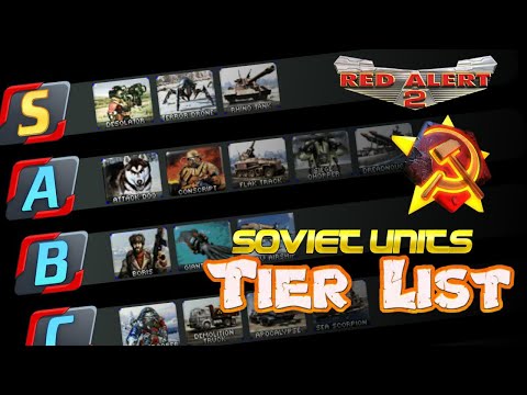 Soviet Units Competitive Tier List | Red Alert 2