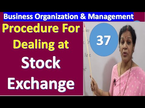 Characteristics Forms of Business Organization BOM Subject Introduction