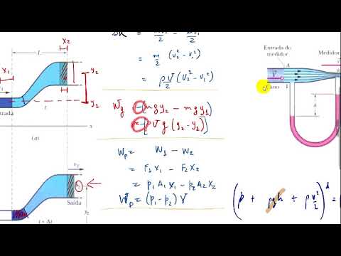 FBII007 Equação de Bernoulli