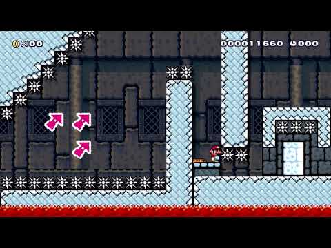 SMM : Short Levels by MetZelRio