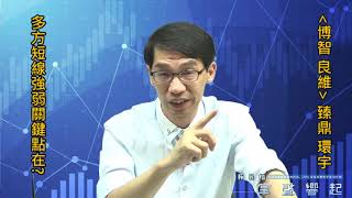 【掌聲響起】#賴昇楷 1015 - 多頭強弱關鍵在「這位置」；《中美晶、伯朗咖啡》創高；上週點名《環宇、臻鼎、良維》，本周接力動起來，再來輪到誰? (圖)