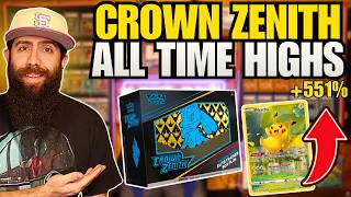 Crown Zenith Is About To Jump Again! Pokemon Market Update