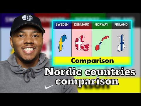 AMERICAN REACTS To Sweden vs Denmark vs Norway vs Finland | Nordic countries Comparison