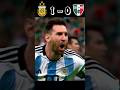 Argentina 🇦🇷 vs Mexico 🇲🇽 😱🤯 | Fifa World Cup 2022 | Highlights #shorts #football #youtube
