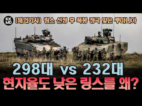 대당 160억 Vs 190억, 현지화 80% Vs 40%? 루마니아가 레드백 대신 링스를 선택한 이상한 이유
