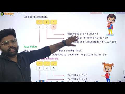 Bamboo tree modern mathematical book, class: class 2